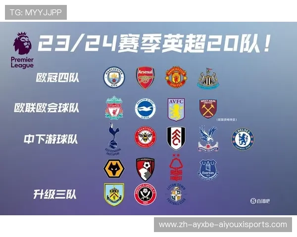 英超历届升降级球队的历史变化与影响